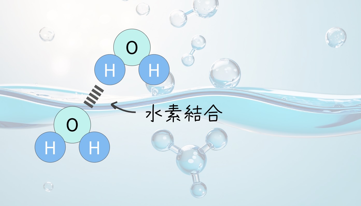 水素結合